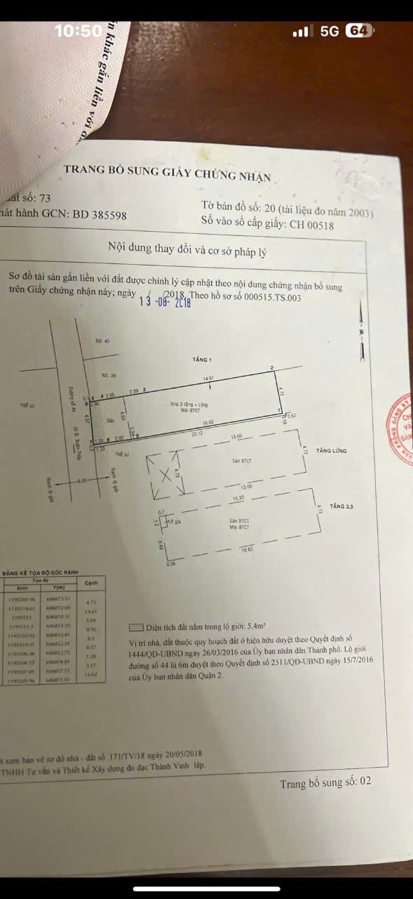Cần bán Nhà mặt tiền Phường Thảo Điền, Quận 2, Diện tích 96m², Giá 27.8 Tỷ