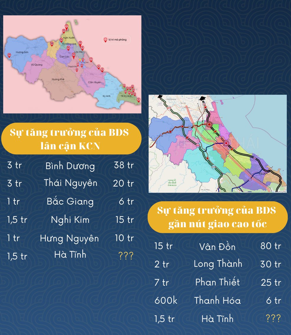 Cần bán Đất Xã Phú Lộc, Can Lộc, Diện tích 183m², Giá Thương lượng 2