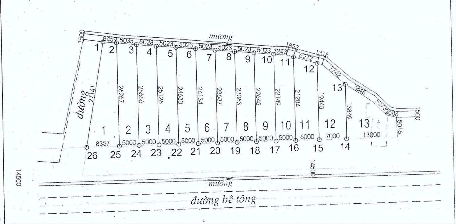 Cần bán Đất đường Quốc lộ 1A, Xã Phước Thể, Diện tích 122m², Giá 0775 Triệu 3