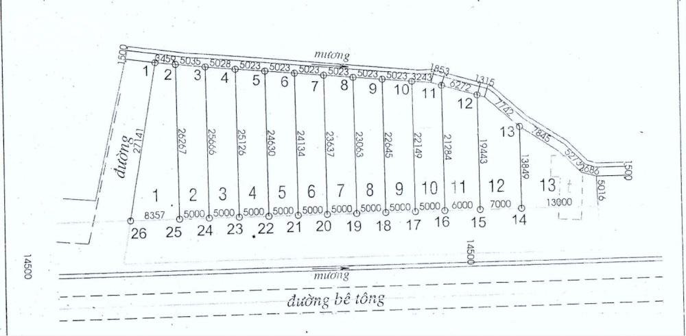 Cần bán Đất Xã Phước Thể, Tuy Phong, Diện tích 120m², Giá 739 Triệu 2