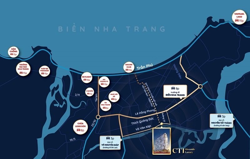 Căn hộ giá tốt nhất 2023 tại Nha Trang - CT1 Riverside Luxury giá 31tr/m2. Vị trí trung tâm kết nối 8