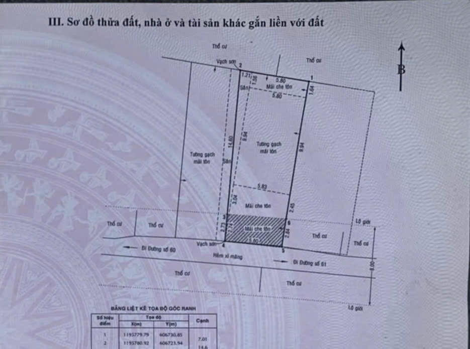 Cần bán Nhà mặt tiền Phường Thảo Điền, Quận 2, Diện tích 100m², Giá 95 Tỷ 5