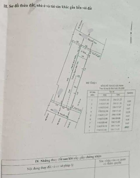 102m2 NGUYỄN SƠN, 2 MẶT HẺM XE HƠI, NHÀ C4 cũ tiện xây mới, 8ty5
