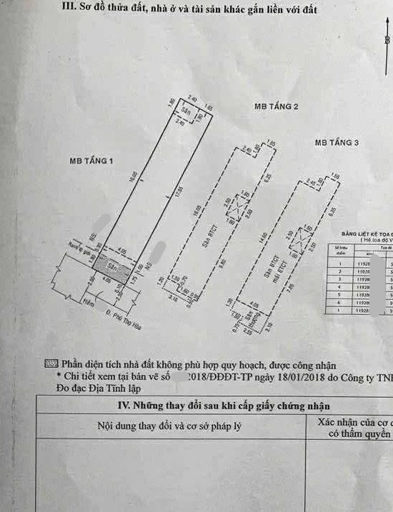 84m2 HXH PHÚ THỌ HOÀ, 3 TẦNG 4X21, BTCT 5PN 7TY95