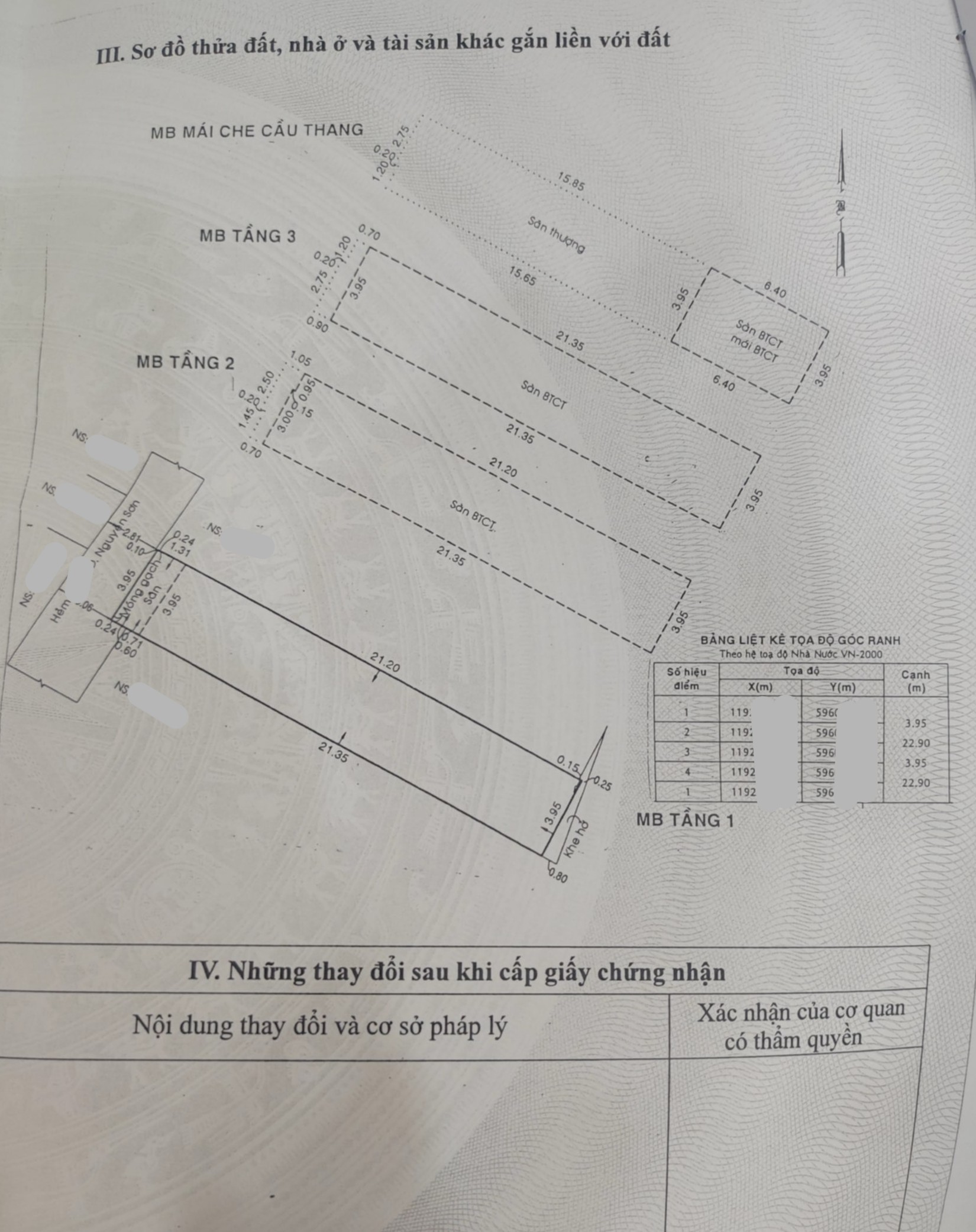 91m2 4 tầng BTCT HXH THÔNG NGUYỄN SƠN, CHDV 22 triệu/tháng, 9ty8
