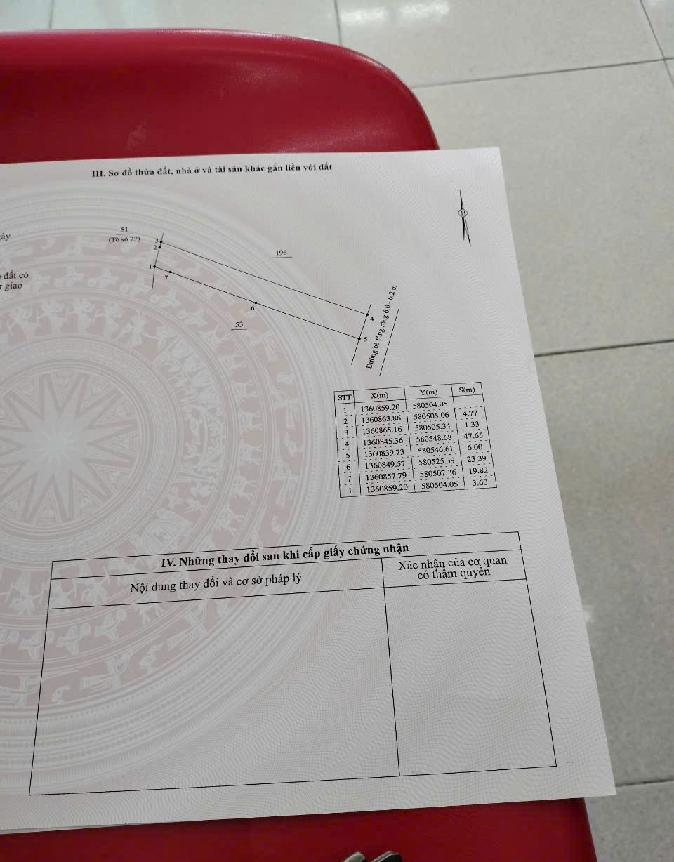 Bán nhà sân vườn Diên Đồng - Diên Khánh giá rẻ đường bê tông 6m thông 13
