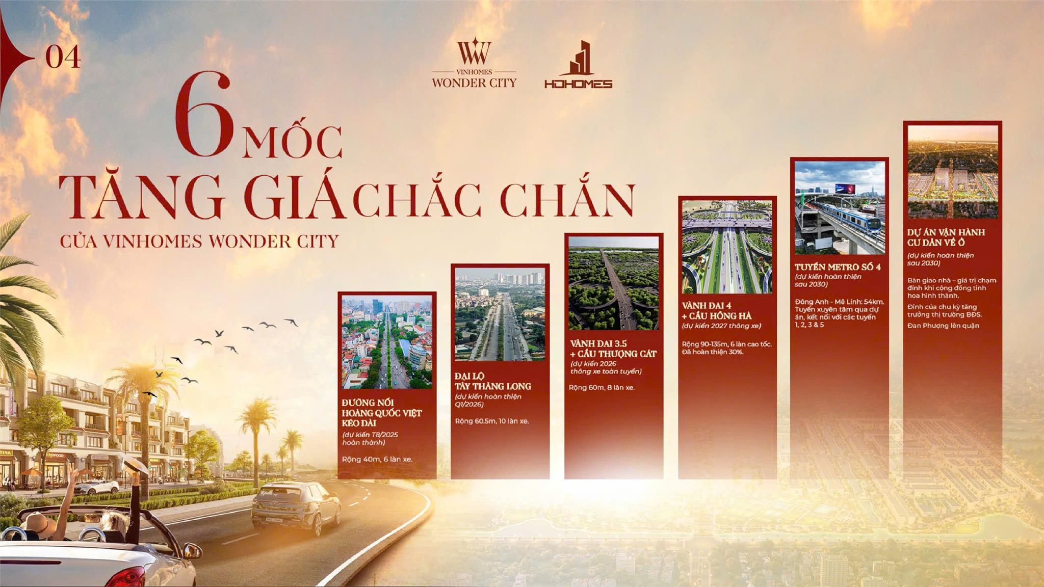 Bán Hừng Đông 12 , Diện tích 120m Vinhomes Wonder City ( Đan Phượng) -  Giá: 22.7 Tỷ 3