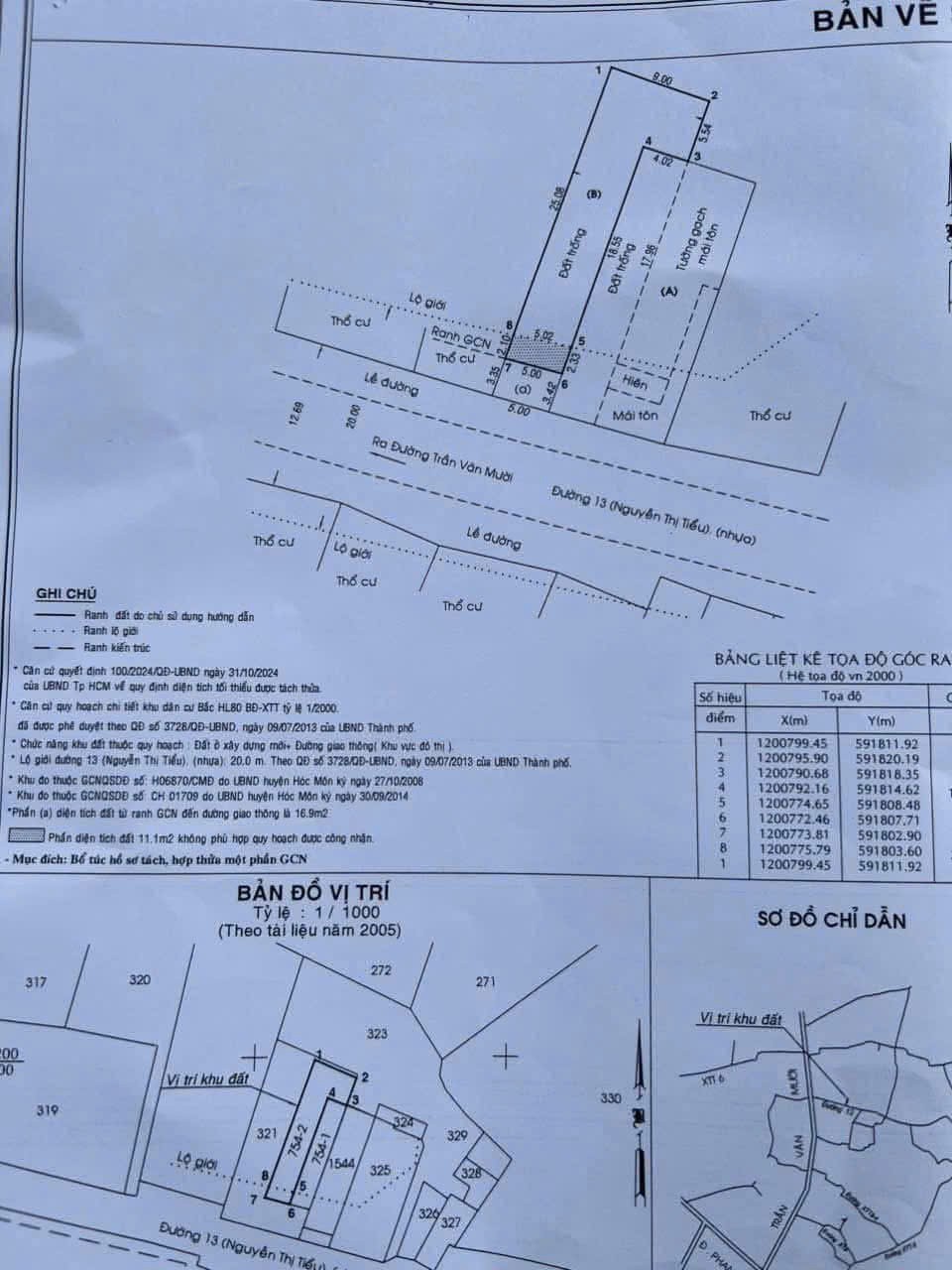 SIÊU PHẨM MẶT TIỀN NGUYỄN THỊ TIỂU – XUÂN THỚI THƯỢNG 7 – HÓC MÔN 2