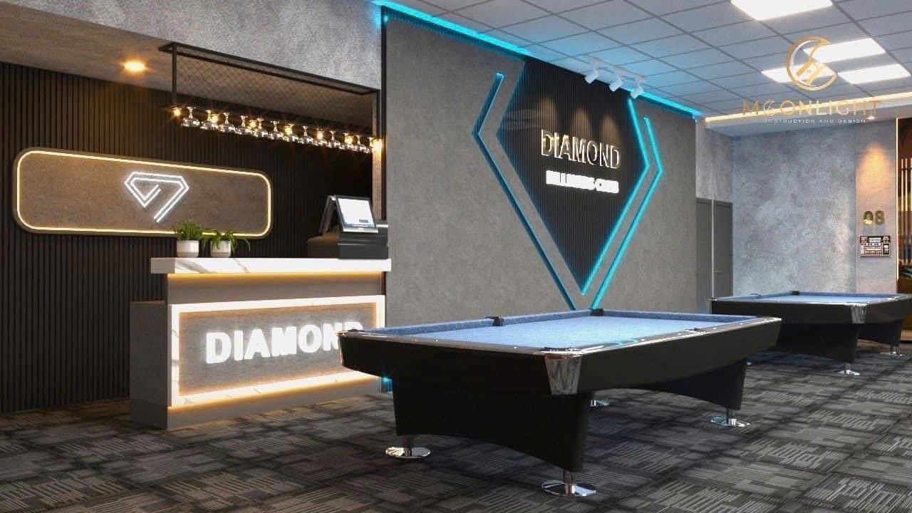 Cần bán Mặt bằng Phường Phú Hữu, Quận 9, Diện tích 200m², Giá Thương lượng 2