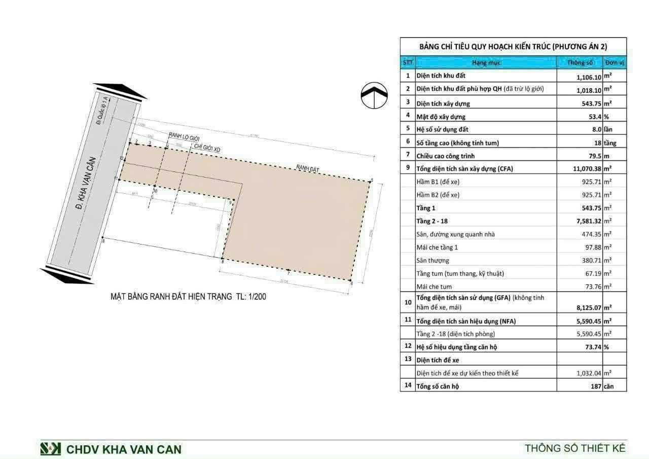 Cần bán Đất Phường Linh Đông, Thủ Đức, Diện tích 1106m², Giá 115 Tỷ 2