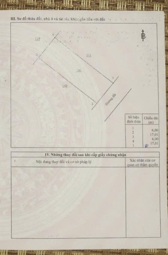 CHỦ CẦN BÁN GẤP ĐẤT THỔ CƯ 100% GIÁP THÀNH PHỐ HỒ CHÍ MINH 2