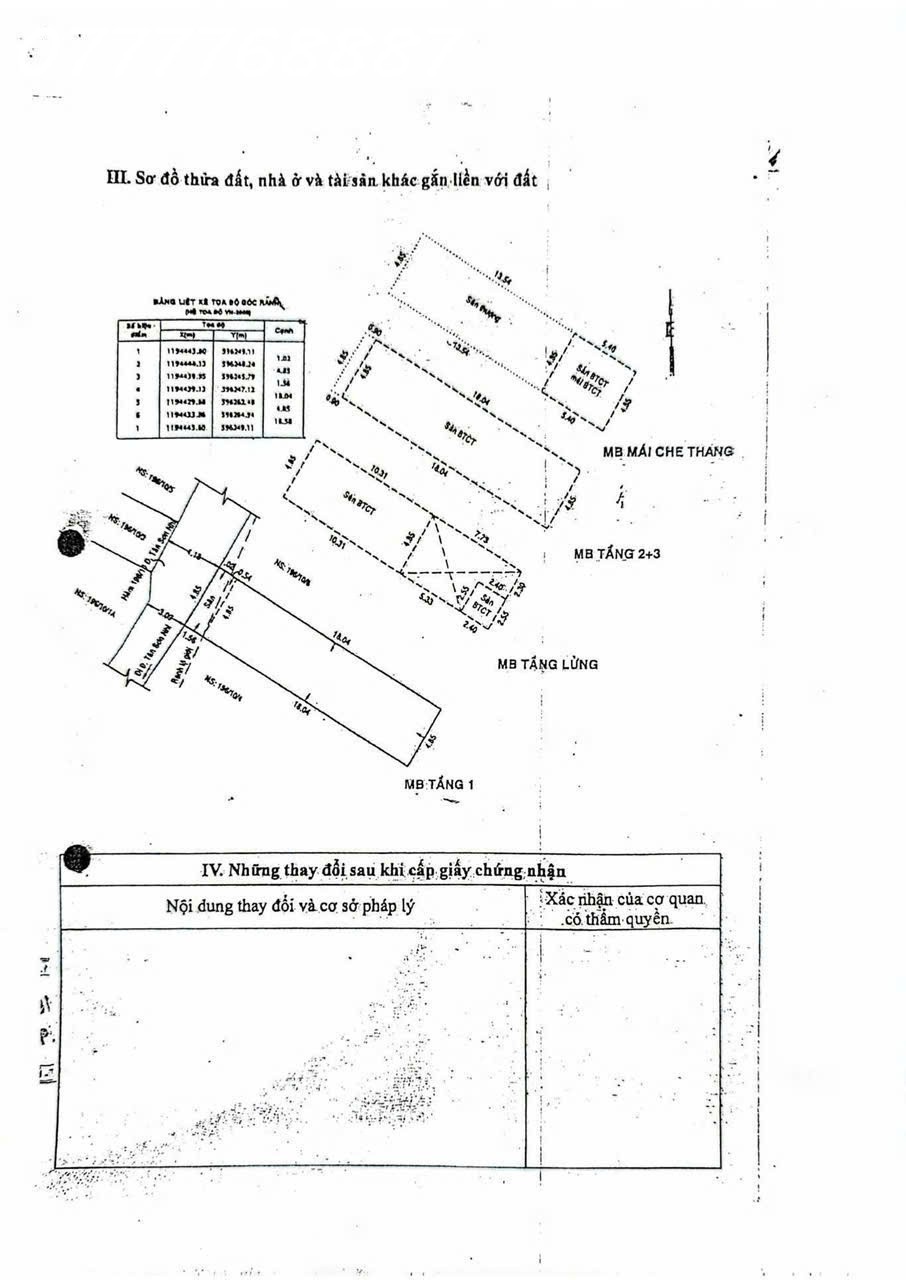 BÁN NHÀ HẺM XE HƠI TÂN SƠN NHÌ, TÂN PHÚ  6 TẦNG – 100m2 – CHỈ 7,7TỶ 2