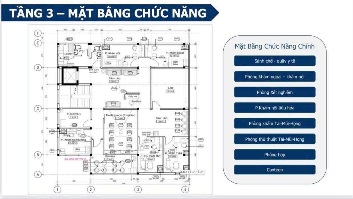 Cho thuê Cửa hàng - Kiot - Mặt bằng Phường Đa Kao, Quận 1, Diện tích 223m², Giá 245 Triệu/tháng