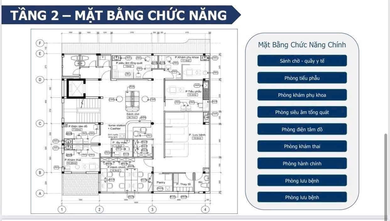 Cho thuê Cửa hàng - Kiot - Mặt bằng Phường Đa Kao, Quận 1, Diện tích 223m², Giá 245 Triệu/tháng 3