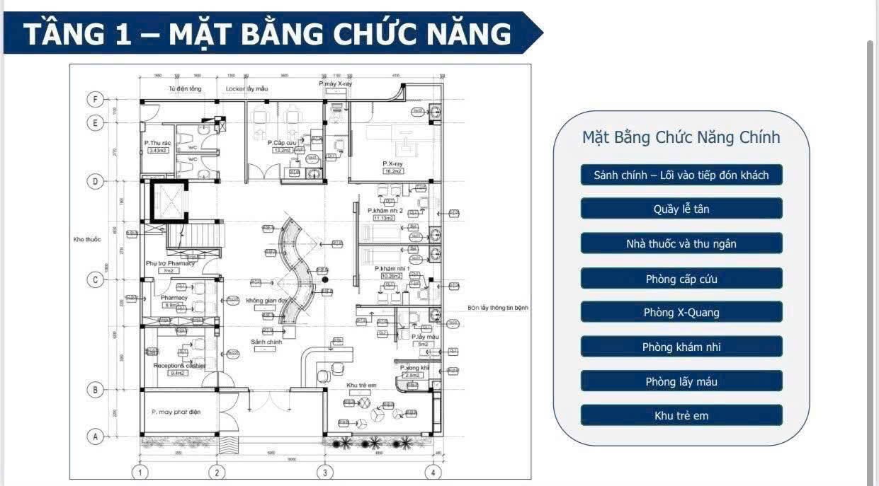 Cho thuê Cửa hàng - Kiot - Mặt bằng Phường Đa Kao, Quận 1, Diện tích 223m², Giá 245 Triệu/tháng 4