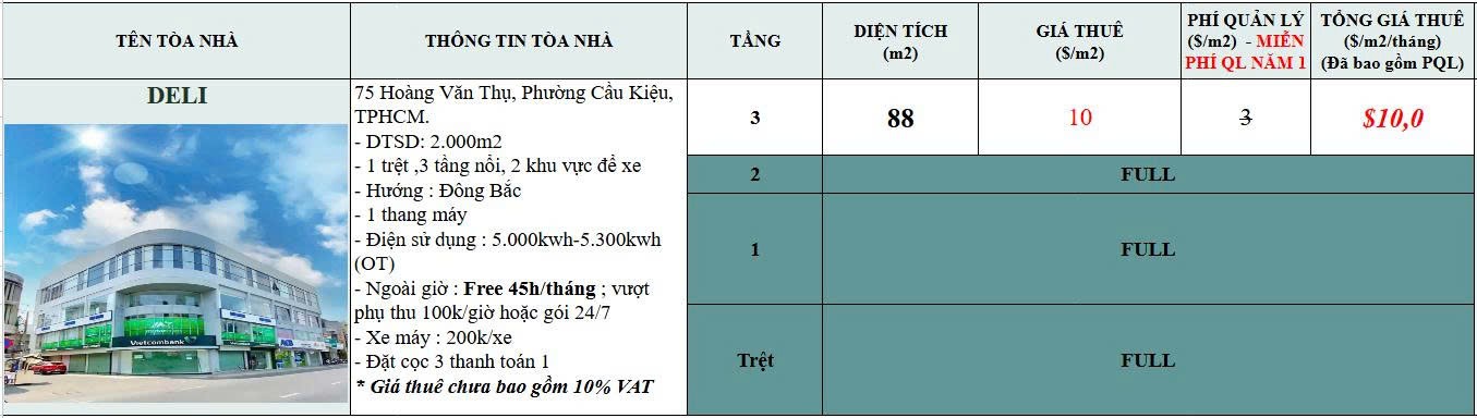 Cho thuê Văn phòng Quận 3, Hồ Chí Minh, Diện tích 70m², Giá Thương lượng 2