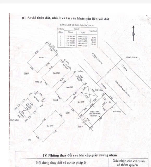 Cần bán Nhà mặt tiền Phường  Thạnh Mỹ Lợi, Quận 2, Diện tích 160m², Giá 80 Tỷ 3