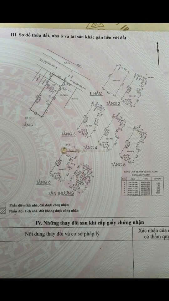 Cần bán Nhà mặt tiền Bình Thạnh, Hồ Chí Minh, Diện tích 200m², Giá 69 Tỷ 2