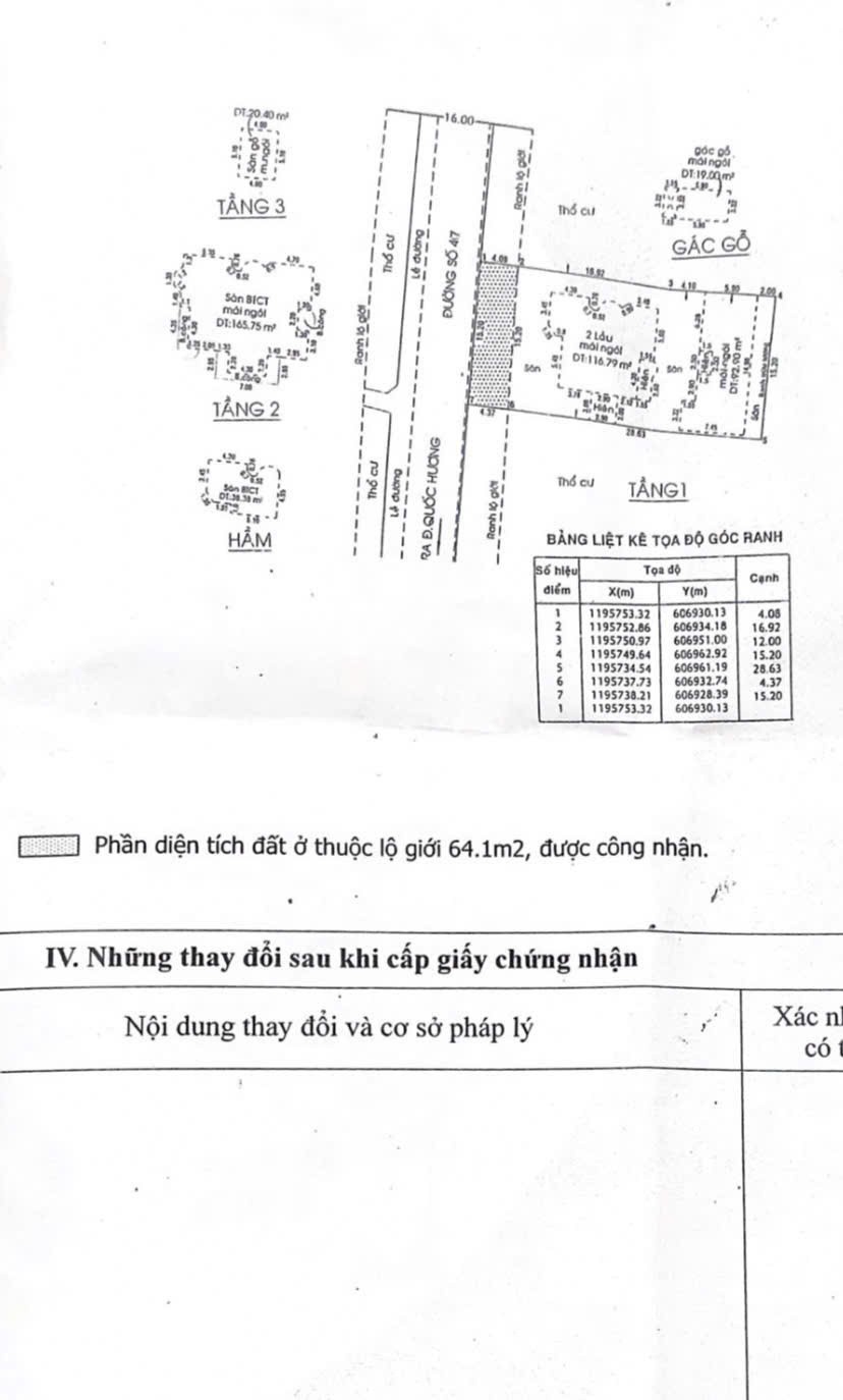 Cần bán Nhà mặt tiền Phường Thảo Điền, Quận 2, Diện tích 502m², Giá 110 Tỷ