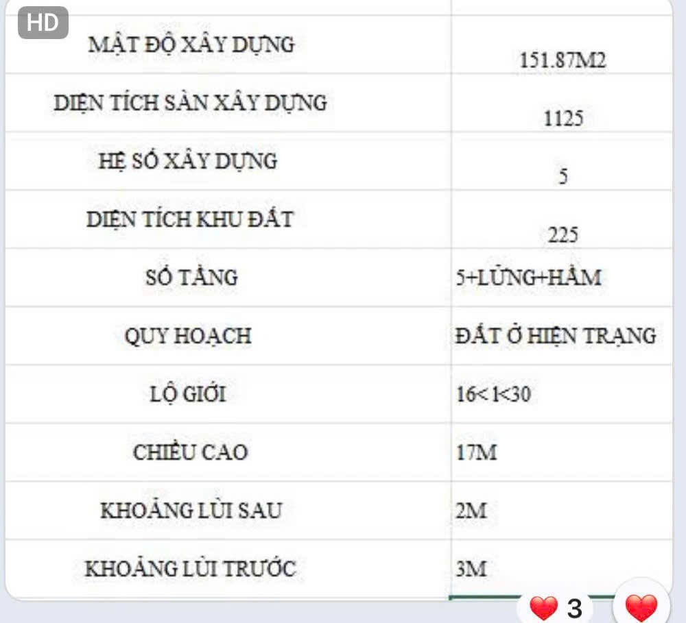 Cần bán Đất Quận 9, Hồ Chí Minh, Diện tích 225m², Giá 120 Triệu/m² 2