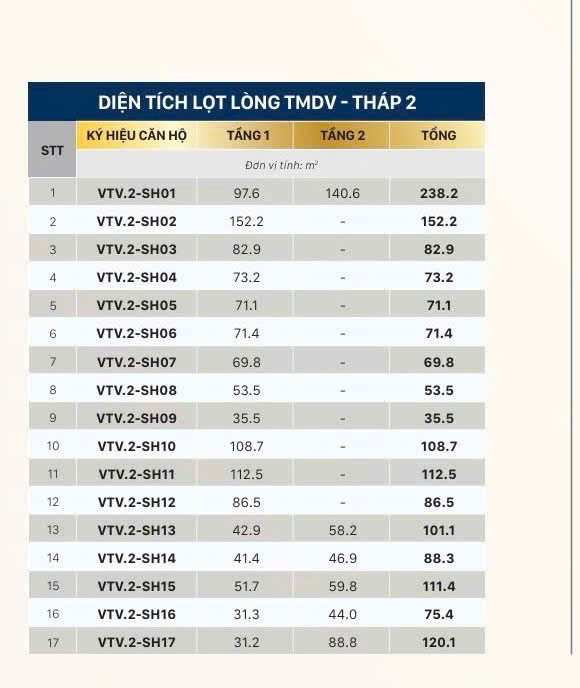 Cho thuê Nhà mặt tiền Quận 2, Hồ Chí Minh, Diện tích 238m², Giá 230 Triệu/tháng
