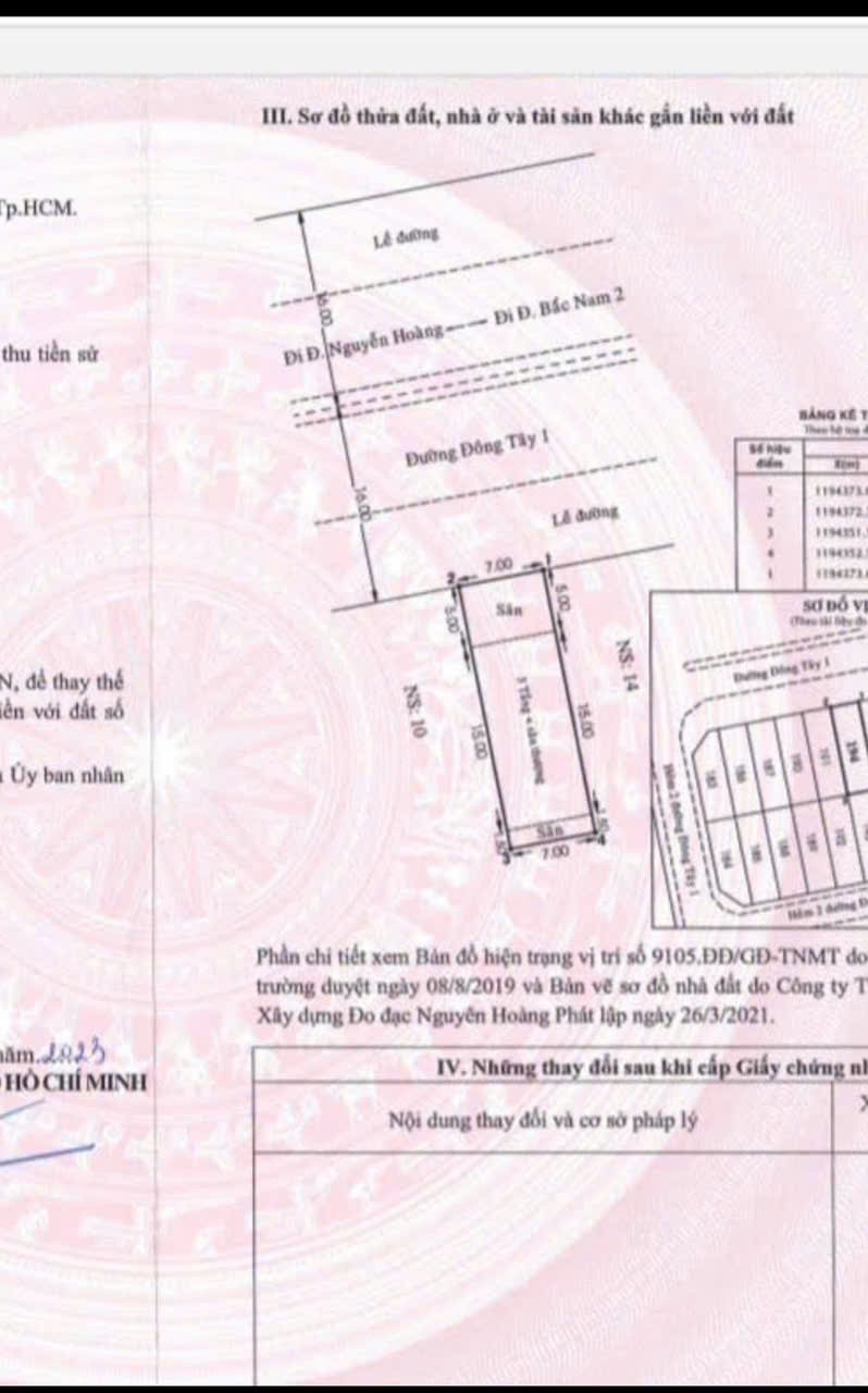 Cần bán Nhà mặt tiền Phường An Phú, Quận 2, Diện tích 150m², Giá 50 Tỷ
