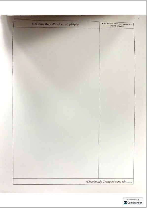 Cần bán Nhà trọ - Phòng trọ Biên Hòa, Đồng Nai, Diện tích 350m², Giá 7.5 Tỷ 12