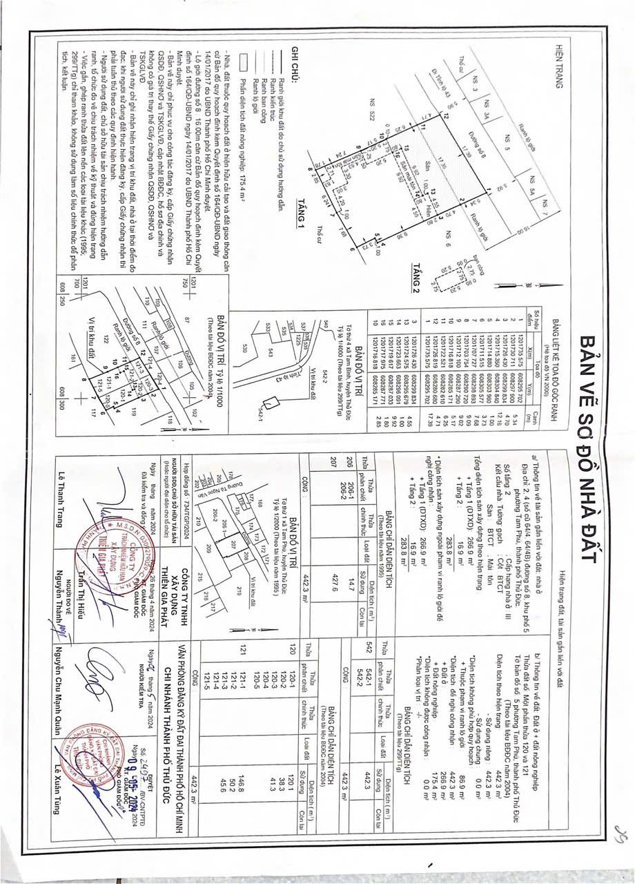 Cần bán Nhà mặt tiền Phường Tam Bình, Thủ Đức, Diện tích 450m², Giá Thương lượng 12