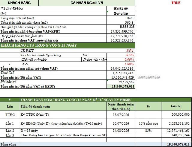 Cần bán Biệt thự dự án Vinhomes Hạ Long Xanh, Diện tích 162m², Giá 15.340 Tỷ 3