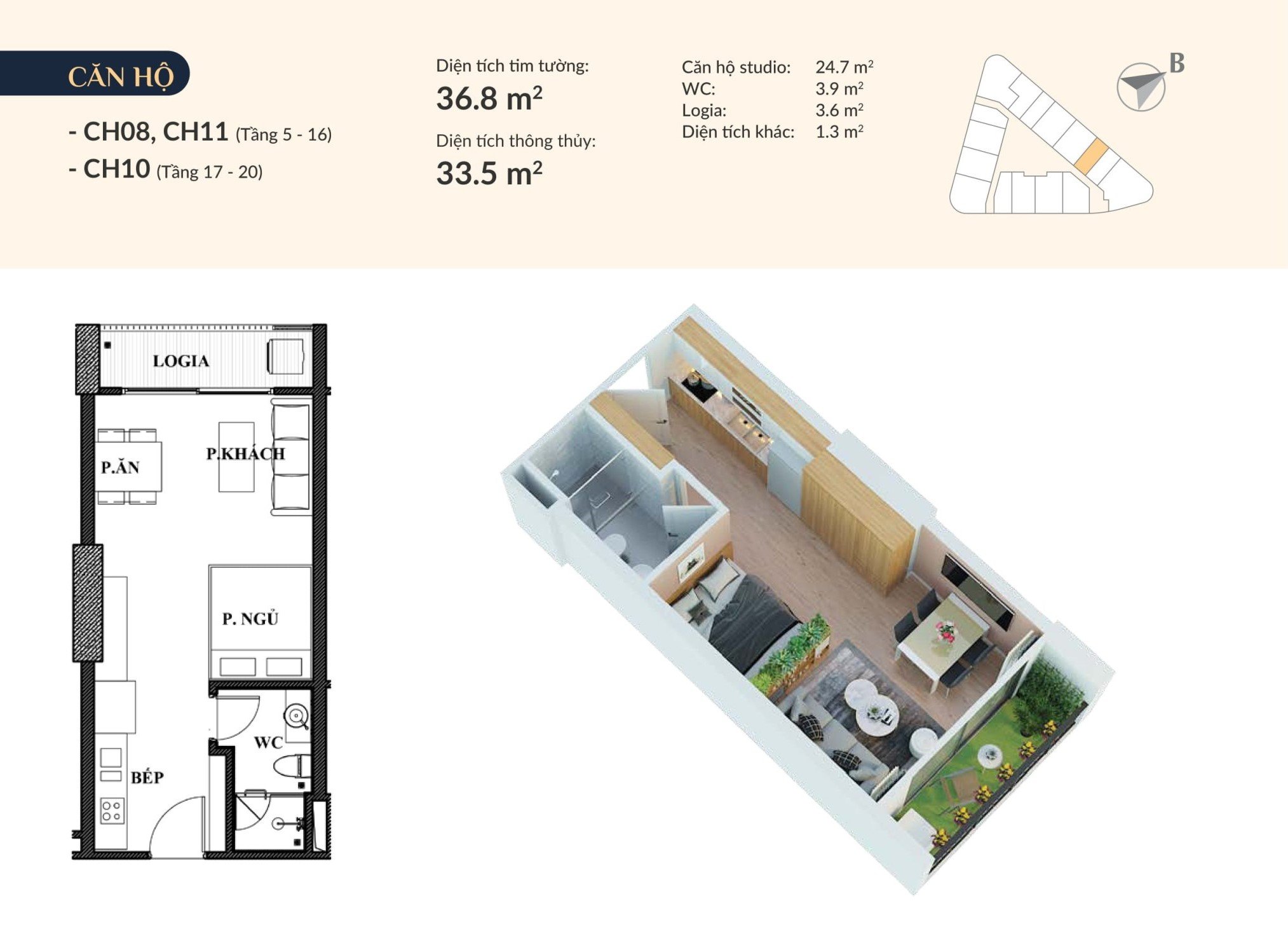 Giá chủ đầu tư bán căn 1PN tại Vina2 Panorama