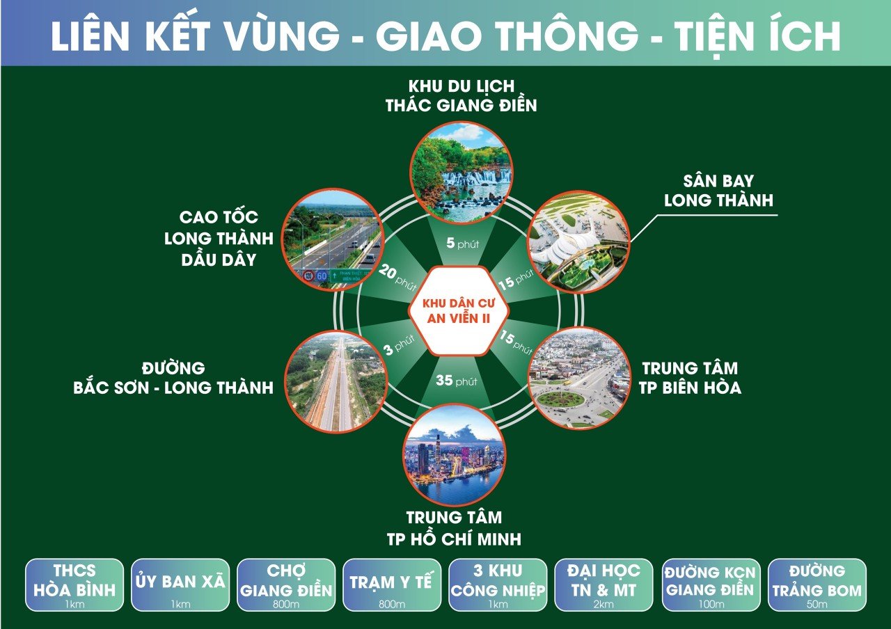 Sỉ 20 lô đất KDC An Viễn gần ngã 3 KCN Giang Điền đã ra trích lục 3
