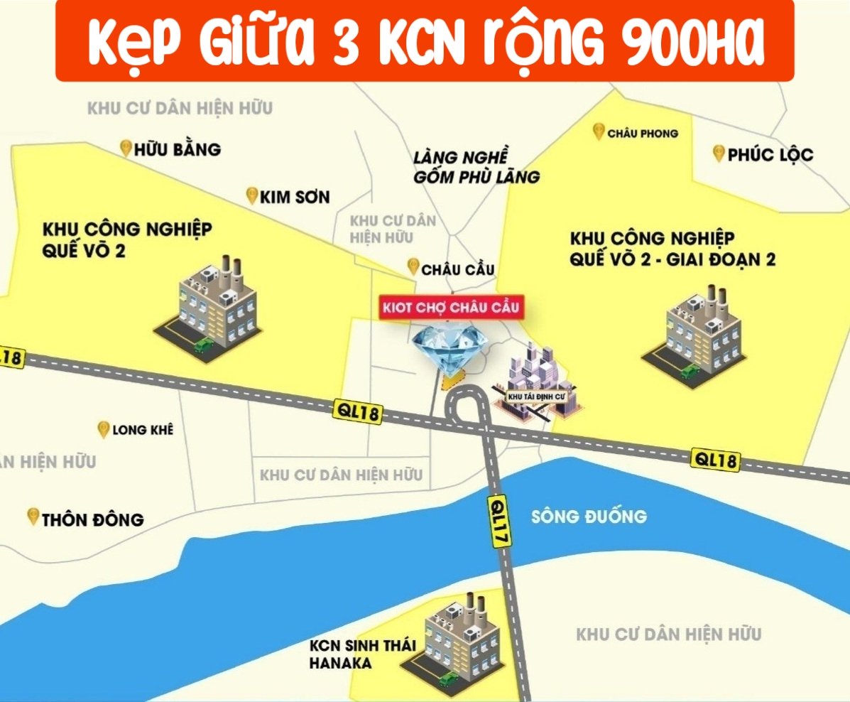 Kiot 2 tầng 1 tum hiện đại giữa trung tâm 900ha KCN, đông đúc công nhân sinh sốn 5