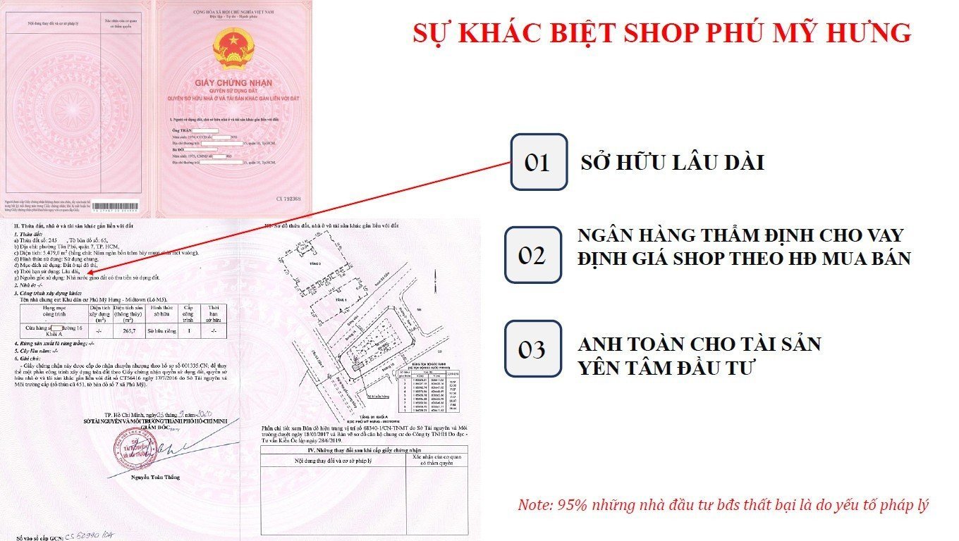 Cần bán Cửa hàng - Kiot - Mặt bằng đường Nguyễn Lương Bằng, Phường Tân Phú, Diện tích 88m², Giá 6.8 Tỷ 6