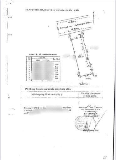 BDS HVL Nhà Mặt Tiền đg 104, P.Tăng Nhơn Phú A, Q9 23/08/2023 3