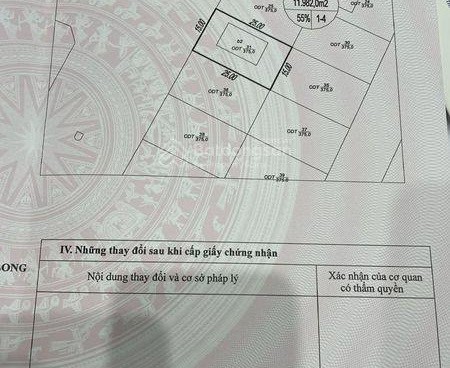 Cần bán Đất dự án Khu dân cư Sở Văn Hóa Thông Tin, Diện tích 110m², Giá 6 Tỷ 1