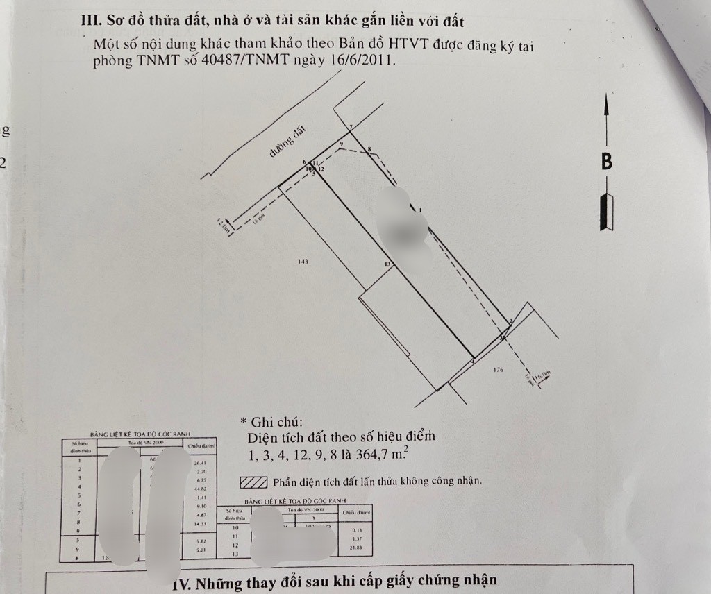 BÁN ĐẤT (9X46) TẶNG NHÀ XƯỞNG SẴN DÒNG TIỀN MT 9M THẠNH LỘC 15, Q12 NHĨNH 1X TỶ 4