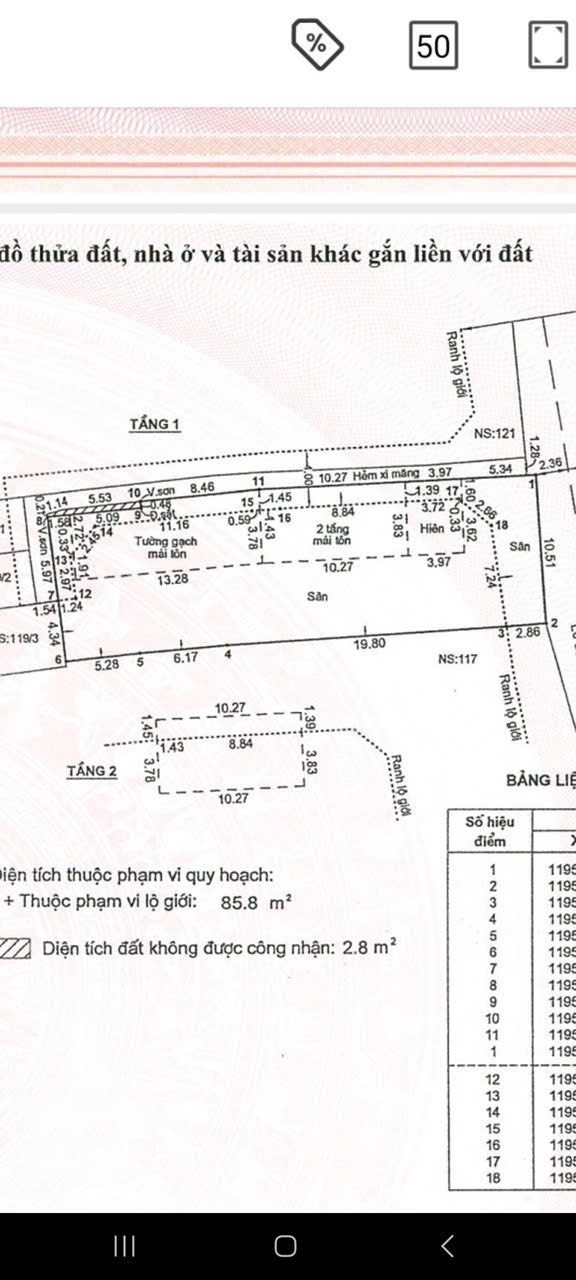 Cần bán Đất Phường Thảo Điền, Quận 2, Diện tích 365m², Giá 81 Tỷ 1