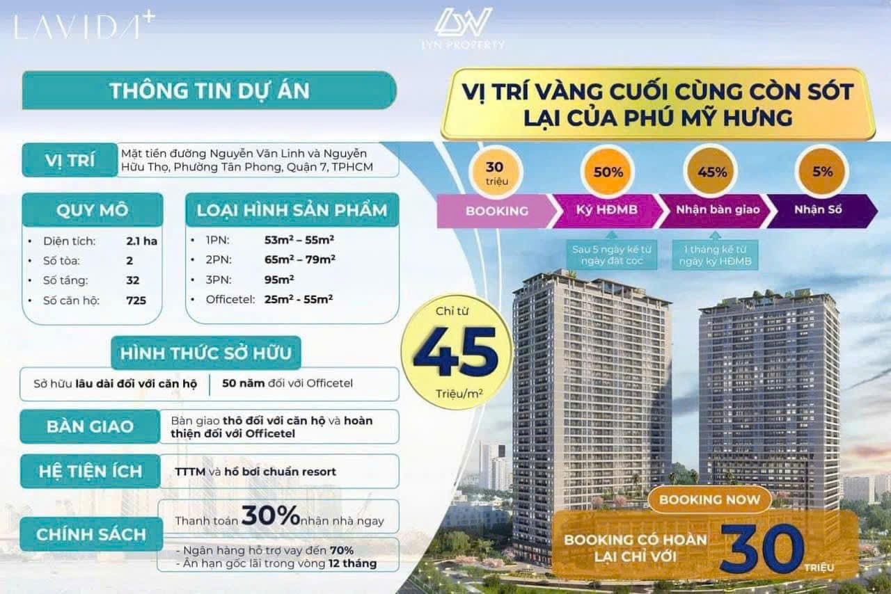 Booking 30 triệu, sở hữu căn hộ Lavida Plus Quận 7, liền kề Phú Mỹ Hưng giá rẻ, ở ngay