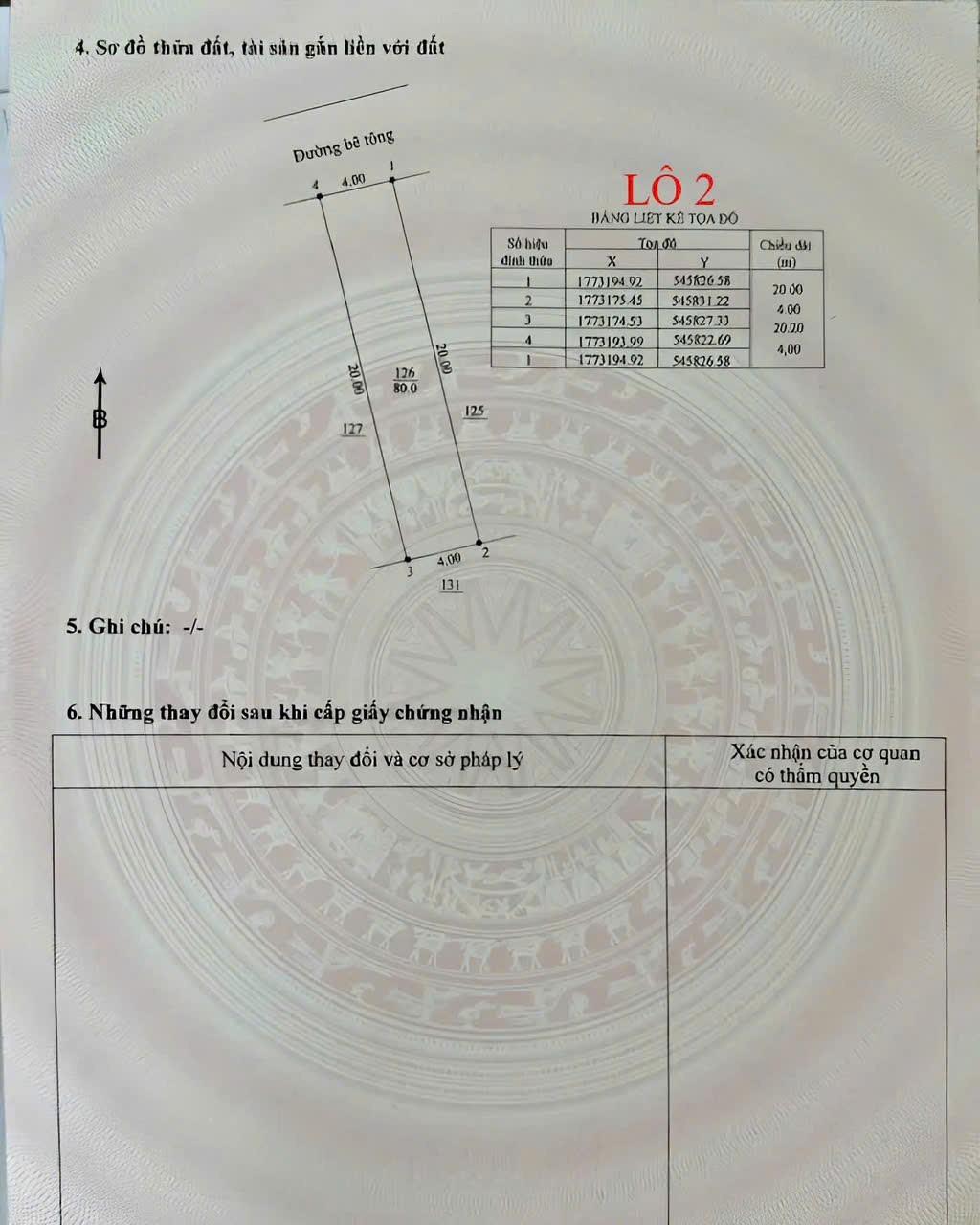 GIÁ CHỈ 2,25 TỶ! - ĐẤT KIỆT Ô TÔ – TRINH ĐƯỜNG, HÒA PHÁT, ĐÀ NẴNG
