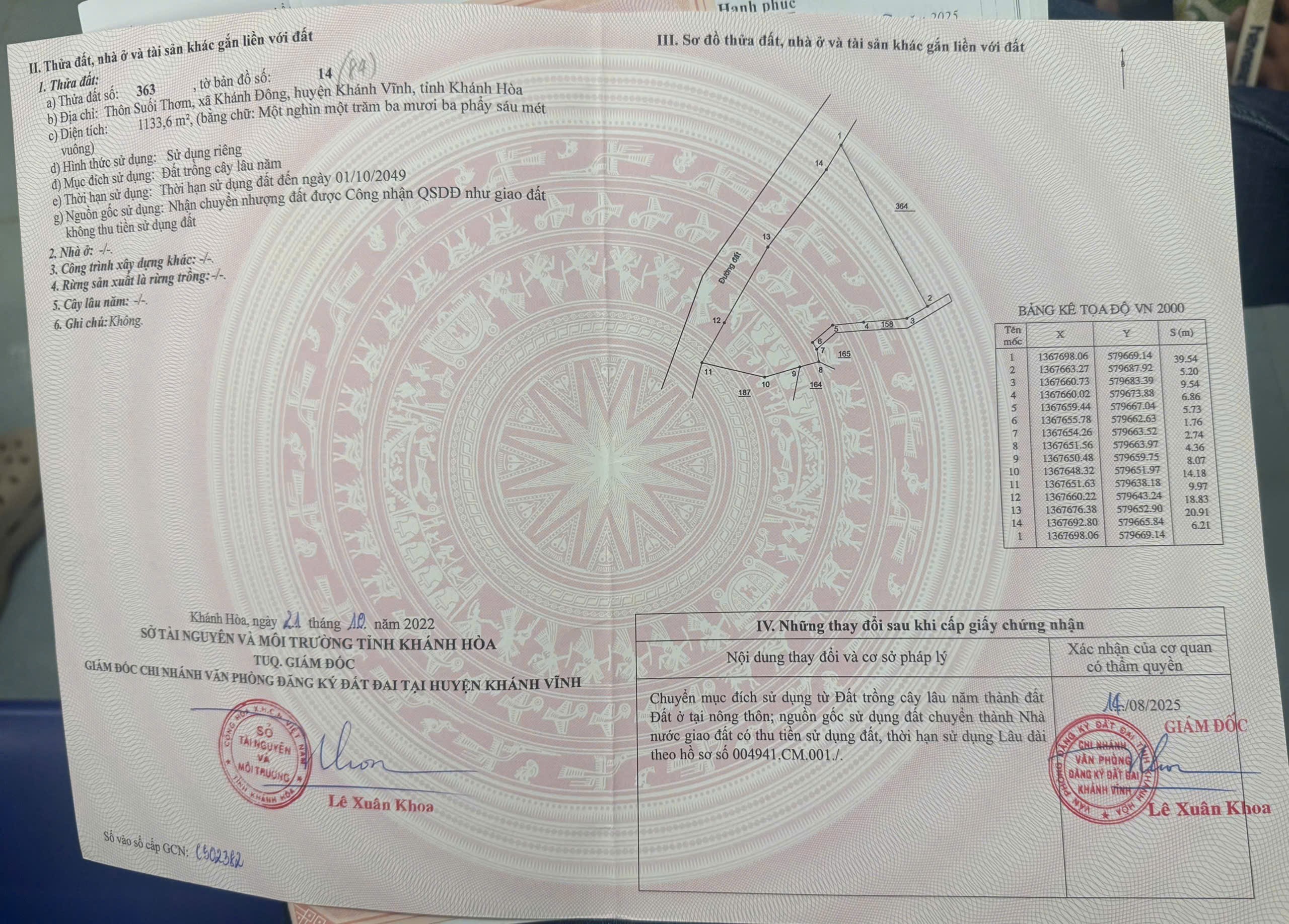 Bán đất Khánh Đông full thổ cư mặt tiền đường liên thôn bên hông chợ đi vào 6