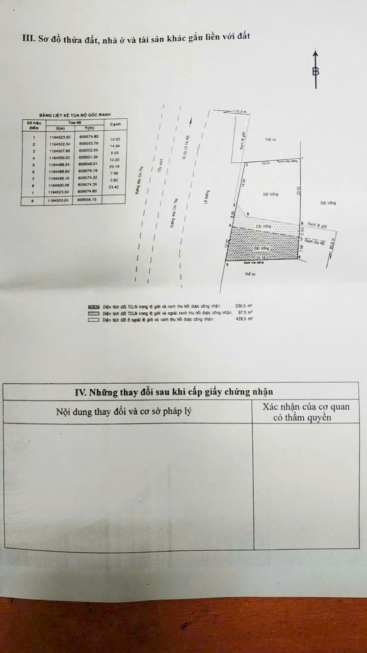 Chính chủ bán đất mặt tiền đường Mai Chí Thọ, P. An Phú, Quận 2 - hoa hồng môi giới hấp dẫn