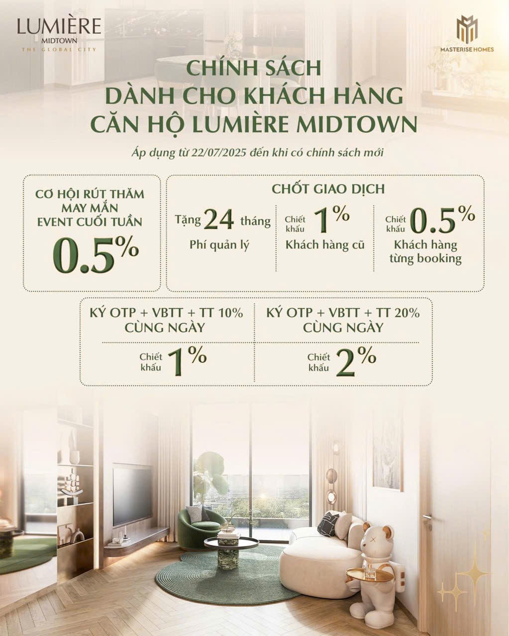 Cập Nhật Tiến độ Lumiere Midtown - CS bán hàng và vài căn giá gốc chủ đầu tư Masterise 2