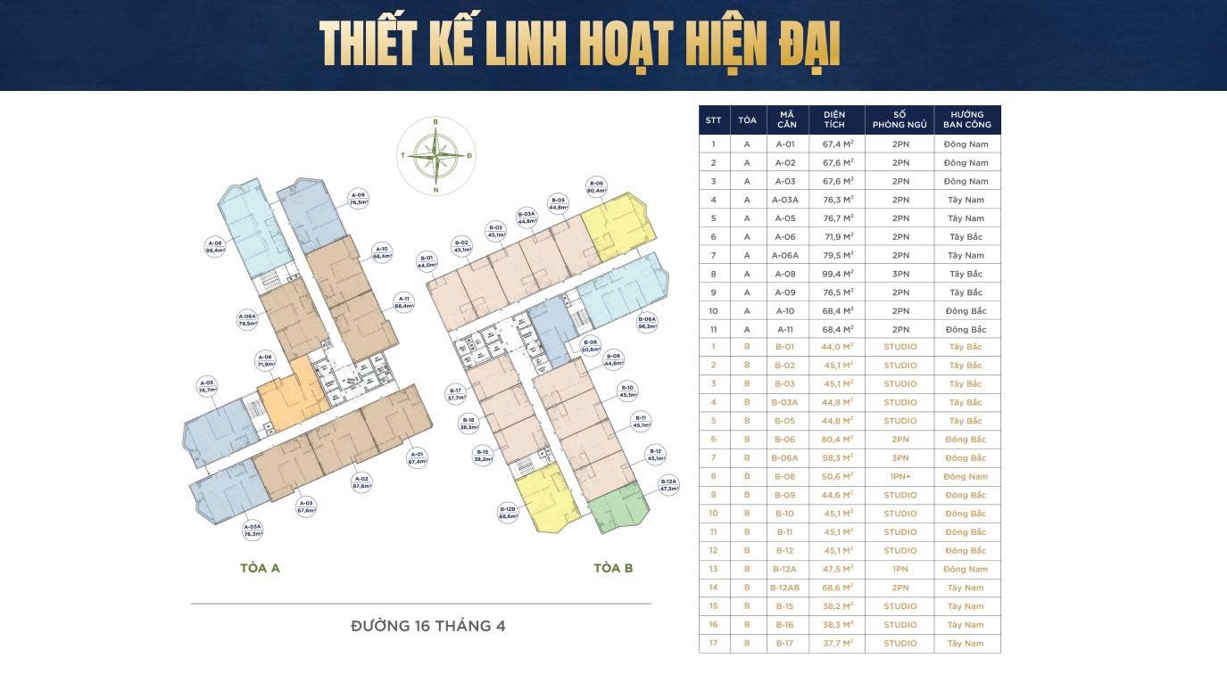 Cần bán Căn hộ chung cư dự án Hacom Mall Ninh Thuận, Diện tích 65m², Giá Thương lượng