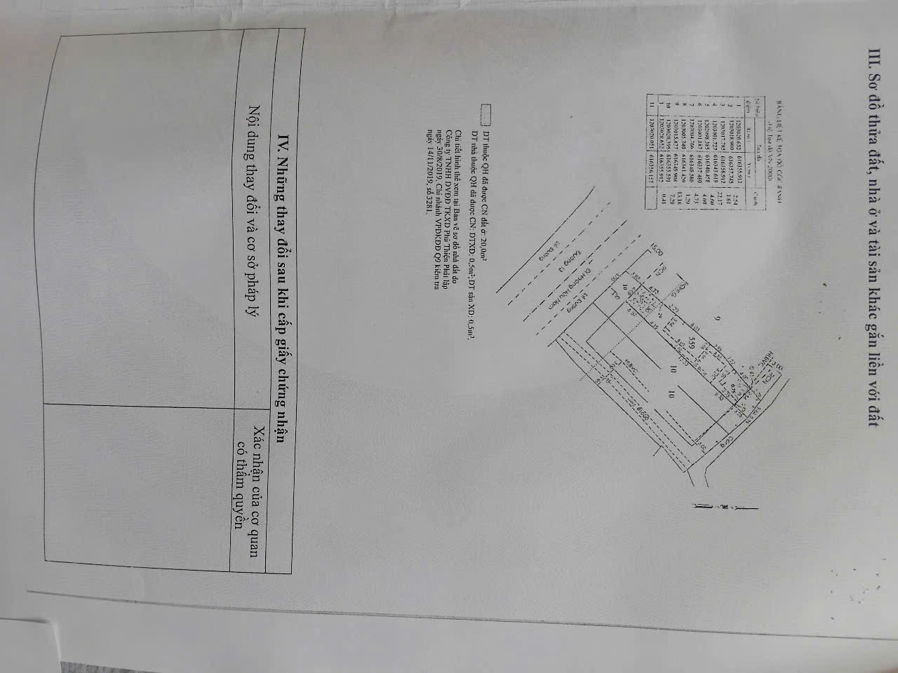 Cần bán Đất Phường Long Bình, Quận 9, Diện tích 120m², Giá 11.5 Tỷ 2
