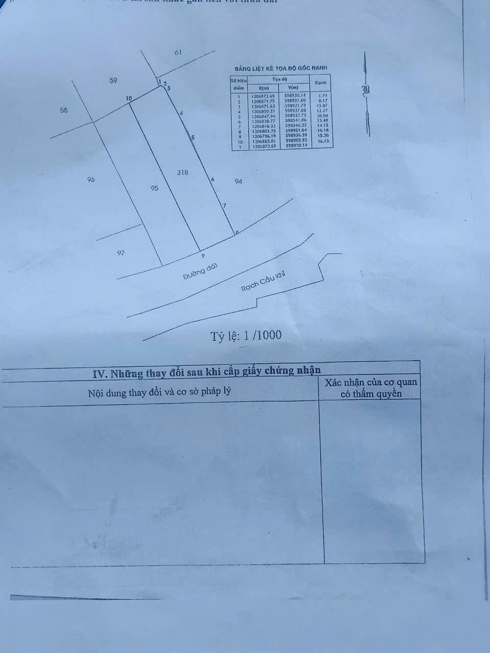 ĐẤT MẶT TIỀN NHỊ BÌNH 5 – ĐÔNG THẠNH – ĐƯỜNG SẮP NHỰA 8M CHỈ 7,6 TỶ 4