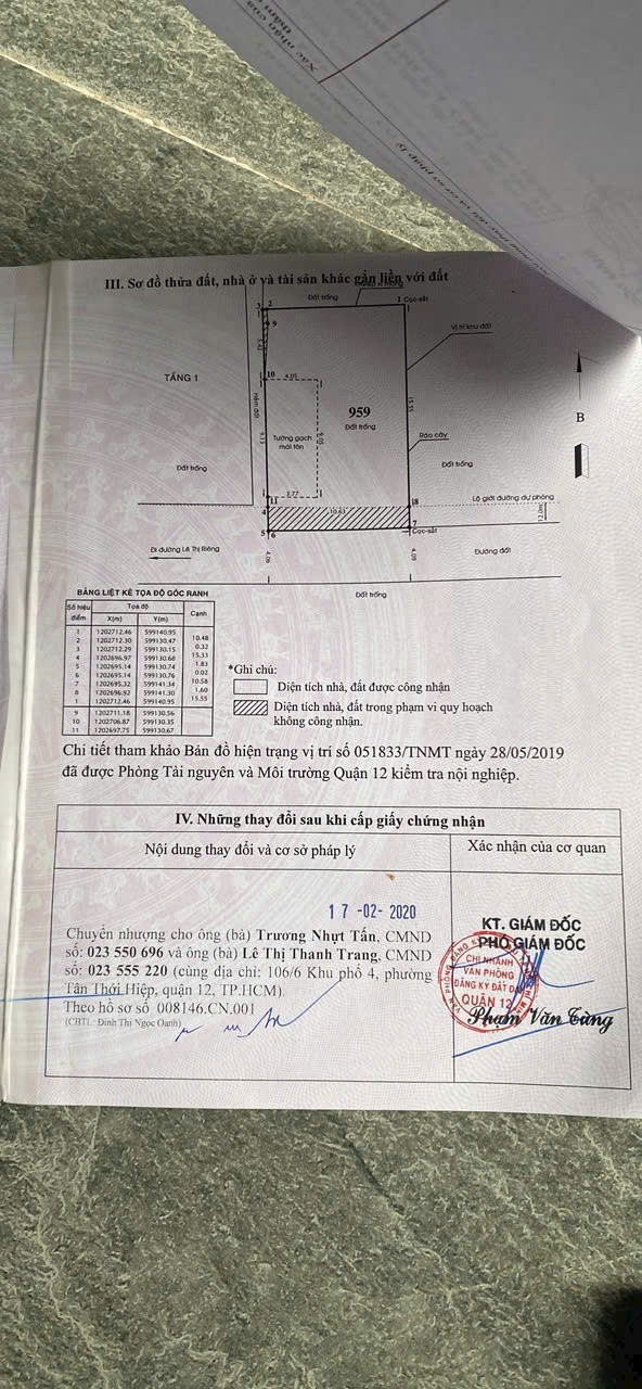 ĐẤT ĐẸP (10.5x17) SAU KHO BẠC – LÊ THỊ RIÊNG, Q.12 – CÁCH UBND 300M 5