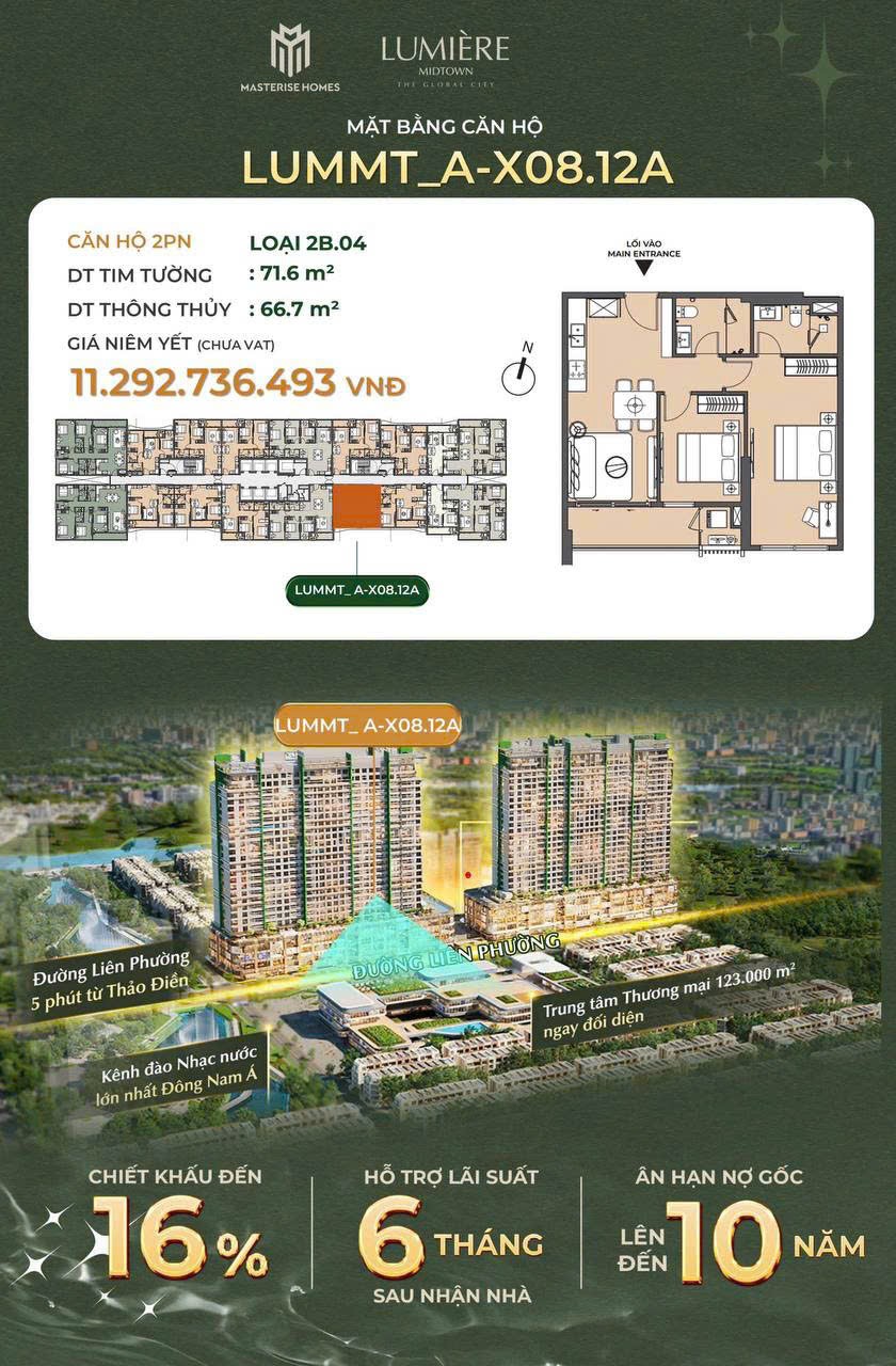 Cập Nhật Tiến độ Lumiere Midtown - CS bán hàng và vài căn giá gốc chủ đầu tư Masterise 3