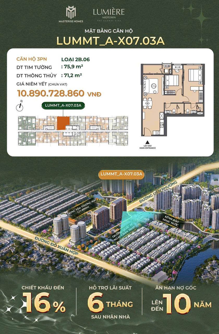 Cập Nhật Tiến độ Lumiere Midtown - CS bán hàng và vài căn giá gốc chủ đầu tư Masterise 4