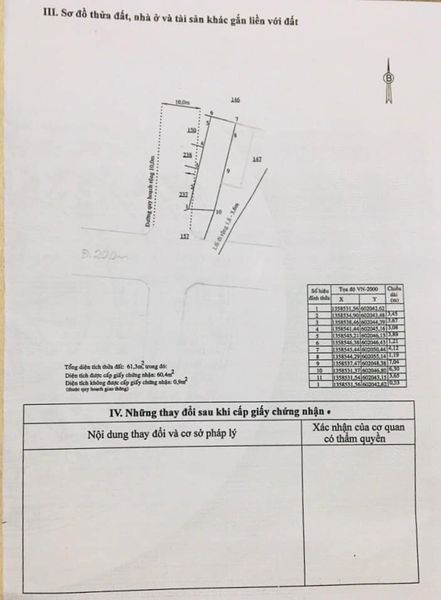 Nhà cấp 4 hẻm ô tô. Đường Quy hoạch 10m . Giá chỉ 2 tỷ 2. Liên hệ: 0963484179 4