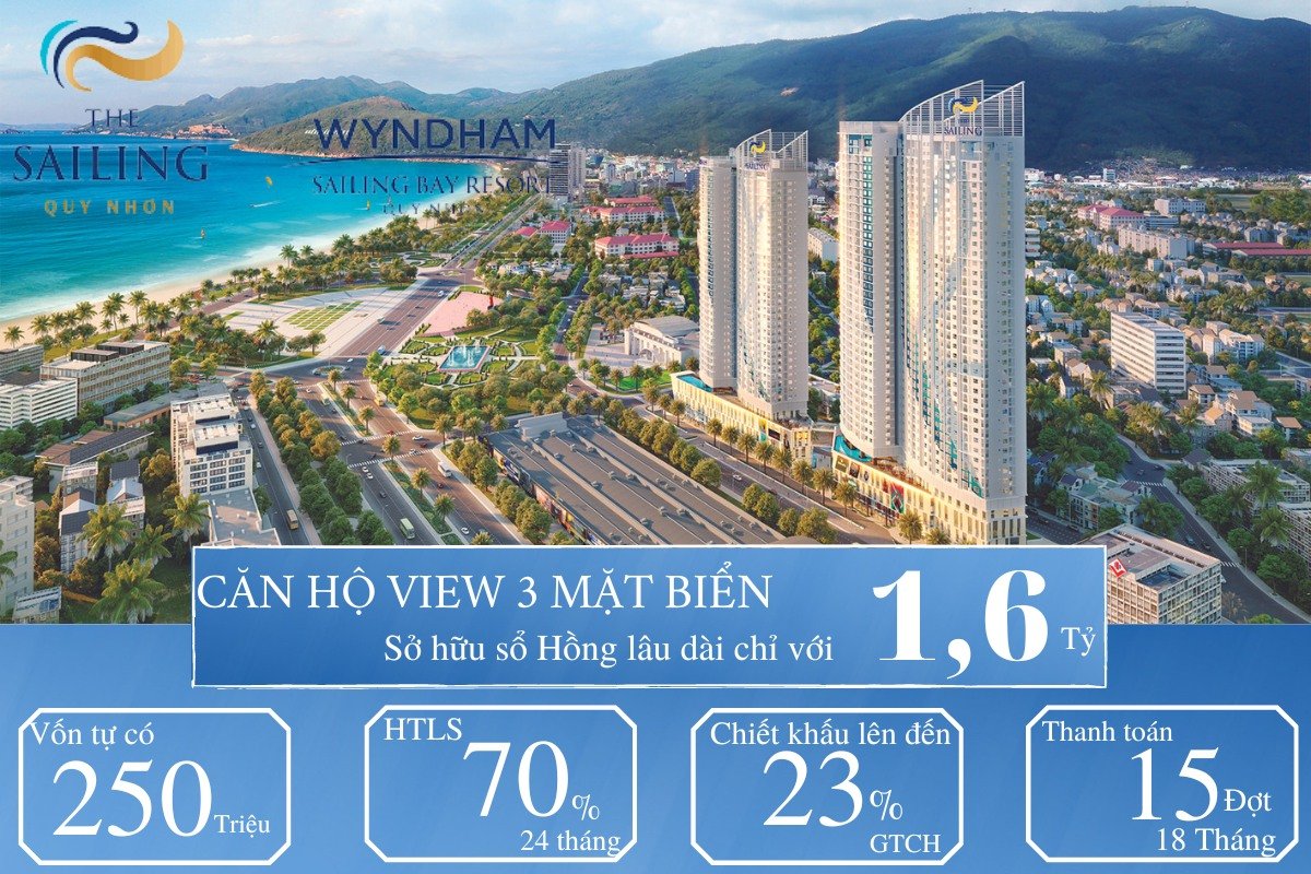 Cần bán Homestay - Khách Sạn dự án I-Tower Quy Nhơn, Diện tích 51m², Giá 1.9 Tỷ